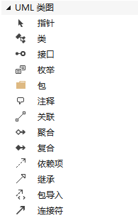 Alt 类关系连线图例