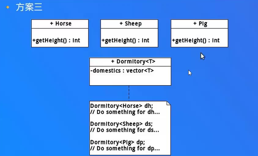 Alt 牲口圈舍设计图